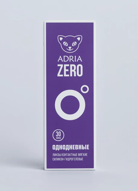 тест-2